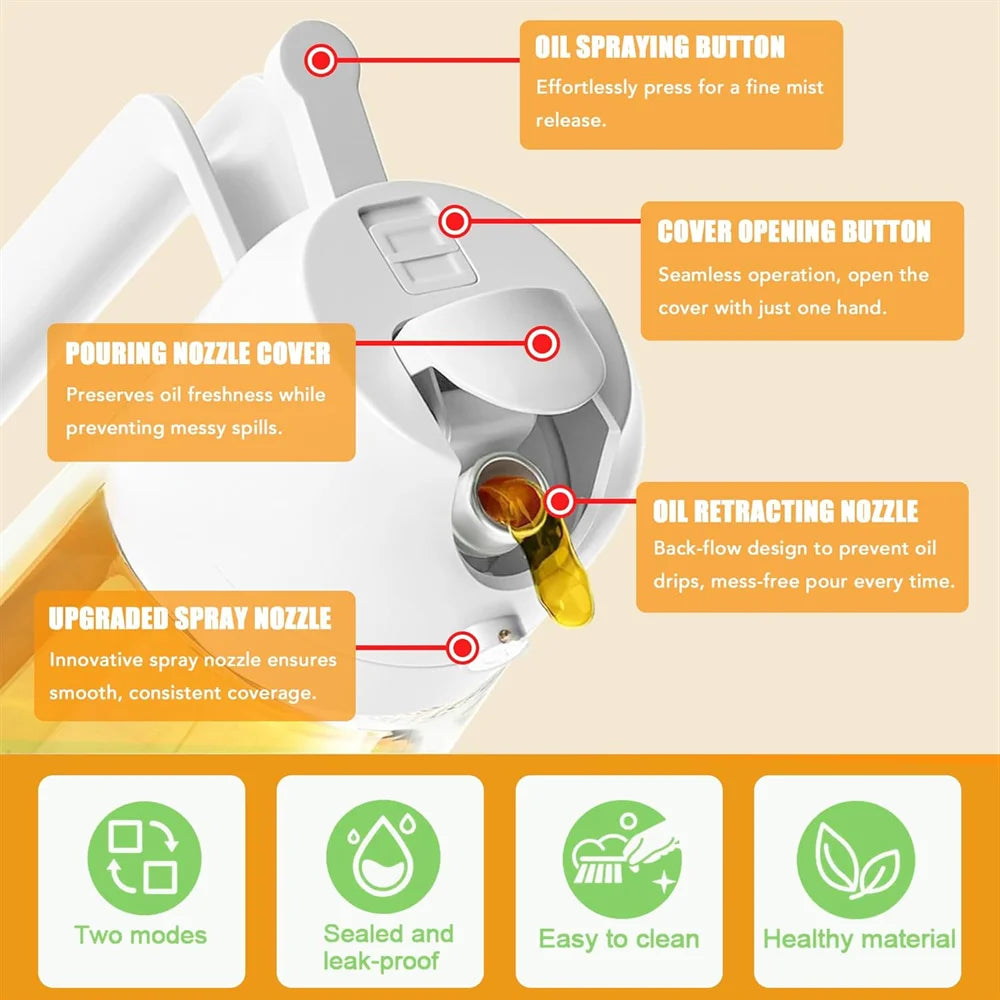 2 in 1 Glass Oil Dispenser with Automatic Flip Lid